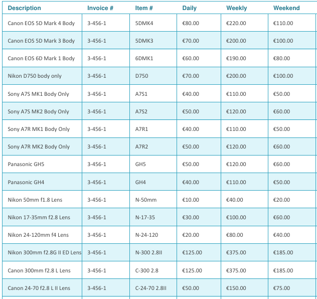 Body Prices